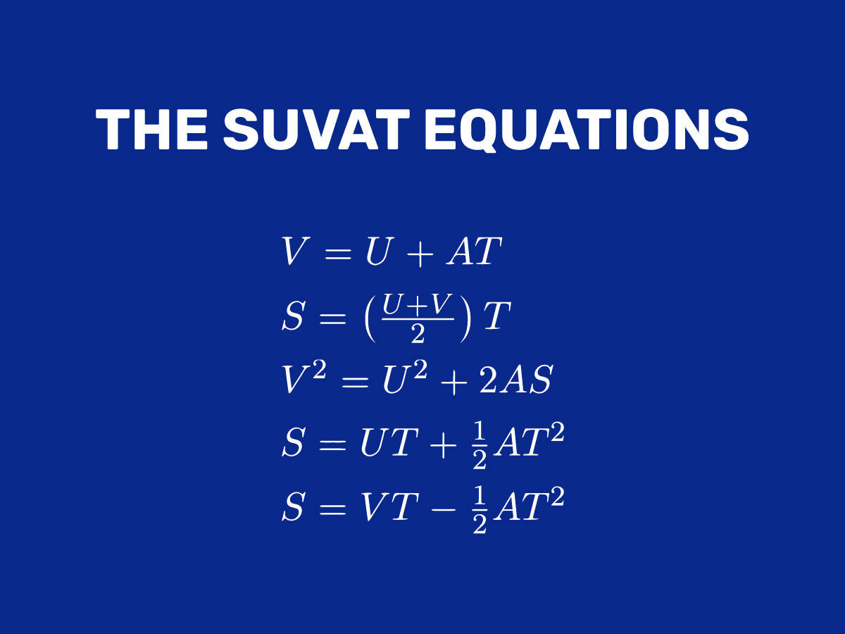 Master The SUVAT Equations Comprehensive Guide Refresher